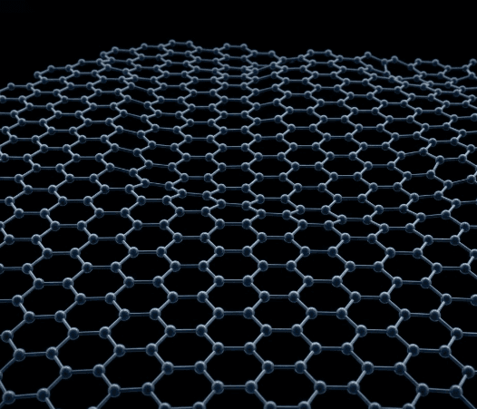 Materials science